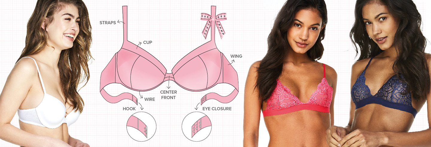 Eerste Bh Nodig Hunkemoller Helpt Je Op Weg